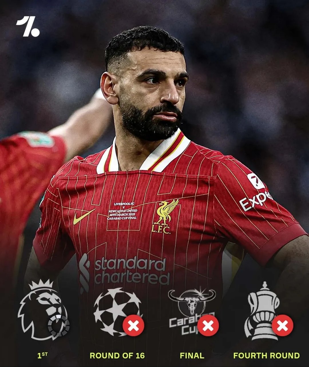 英雄联盟竞猜-关于利物浦转会期强势反弹，志在亚冠名次提升，更衣室稳定，阵容厚度经受考验的信息